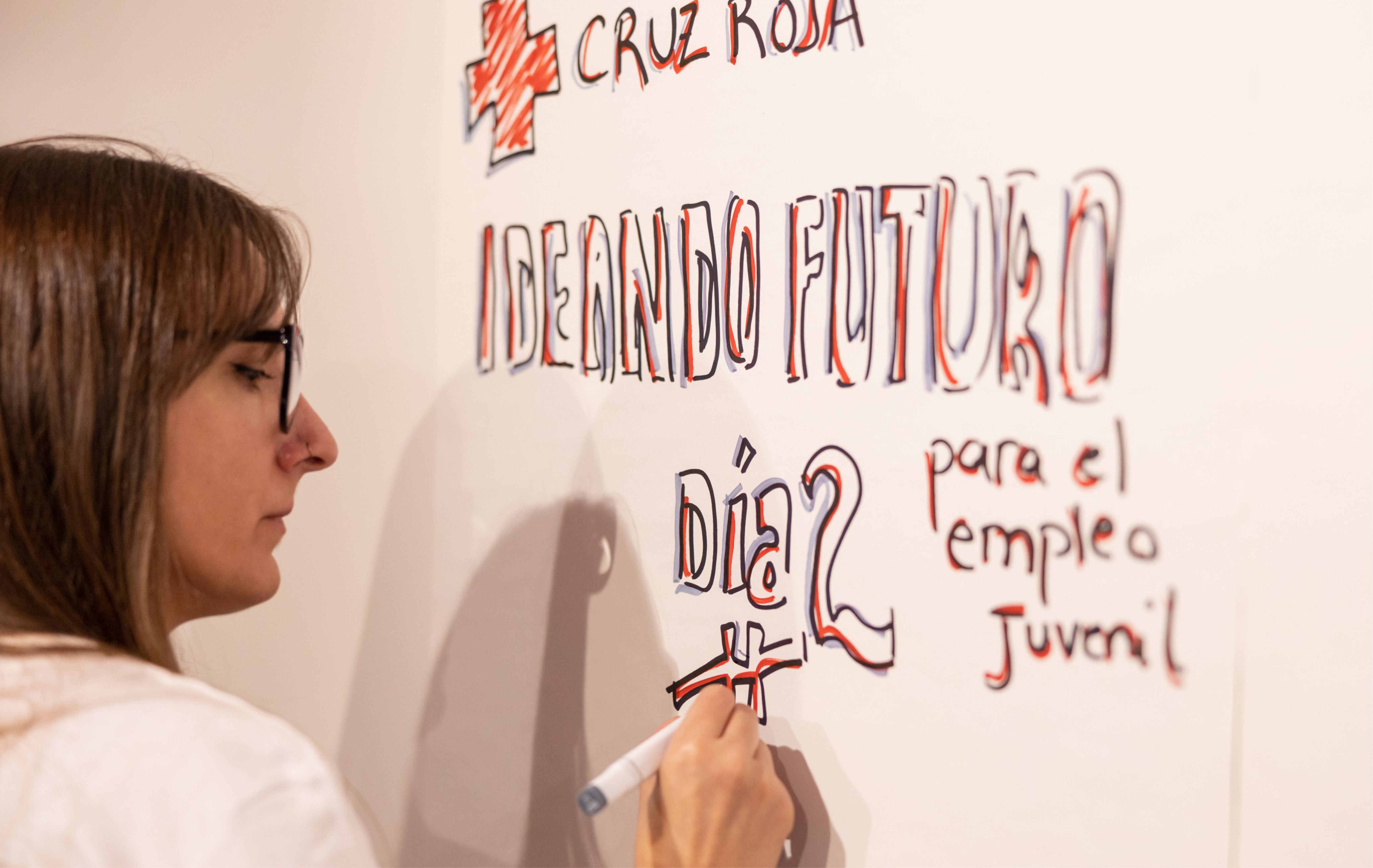 Encuentro de participación: Ideando futuro por el Empleo Juvenil