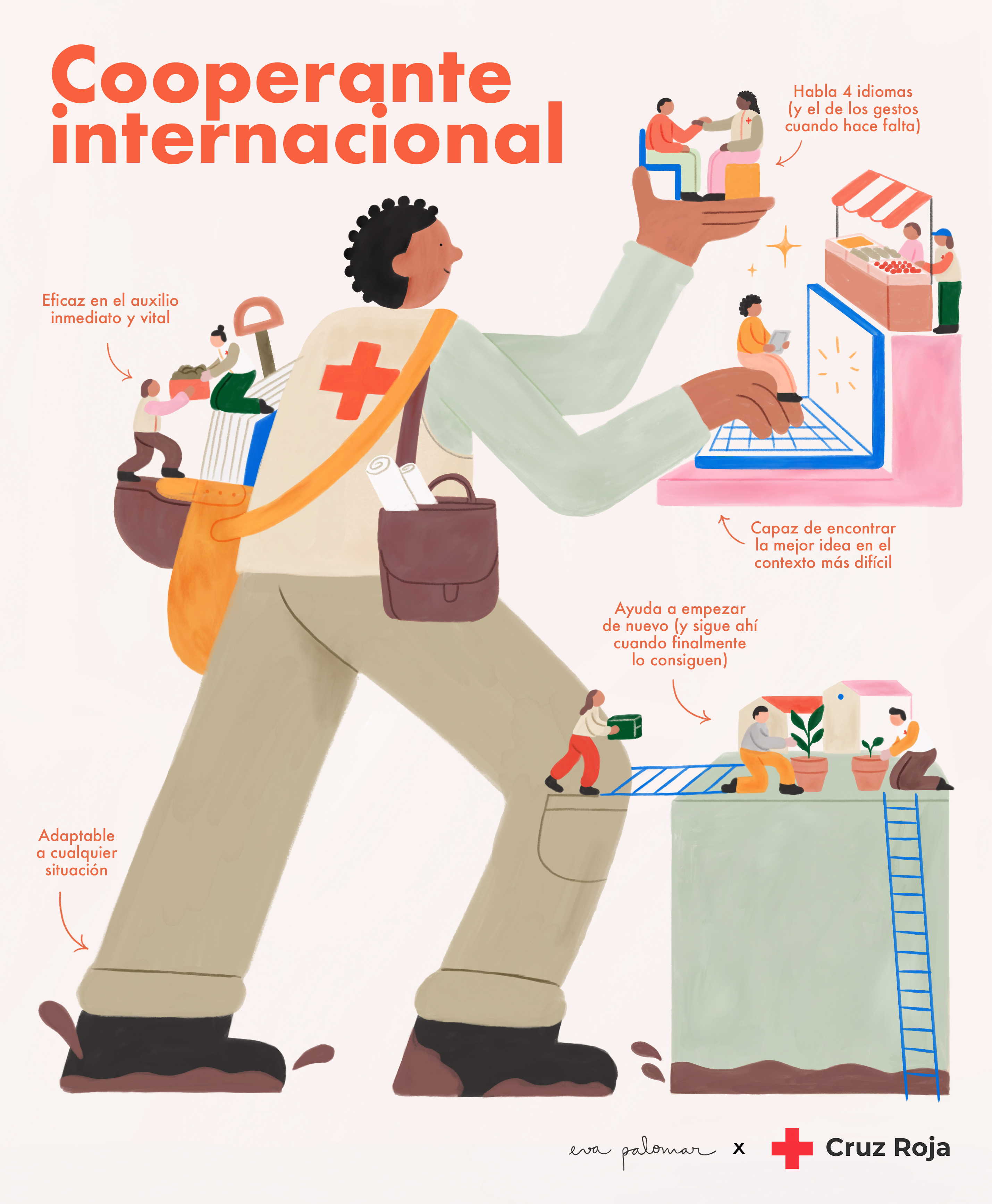 LO QUE HAY DETRÁS DE LA COOPERACIÓN INTERNACIONAL